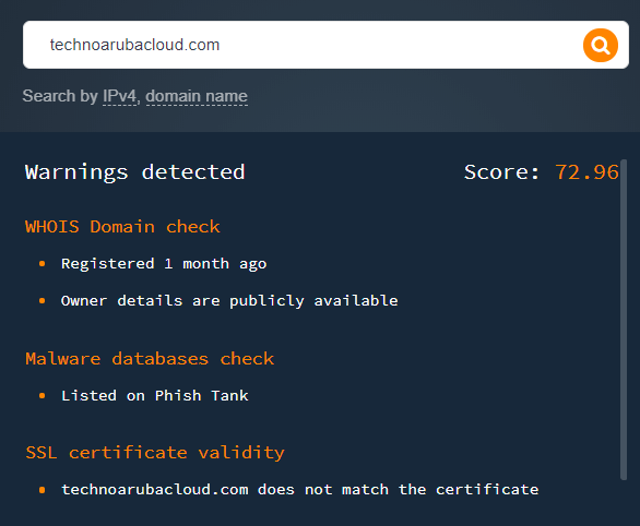 Domain Reputation API Domain Reputation API