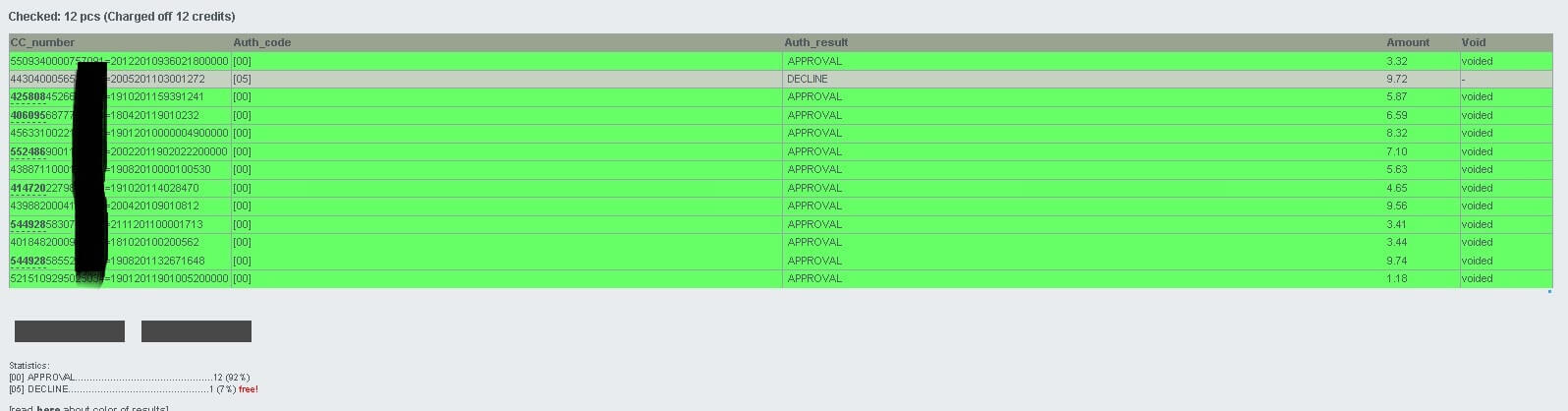 Advanced Domain and IP Address WHOIS Lookup with WhoisXML API in Maltego -  Maltego