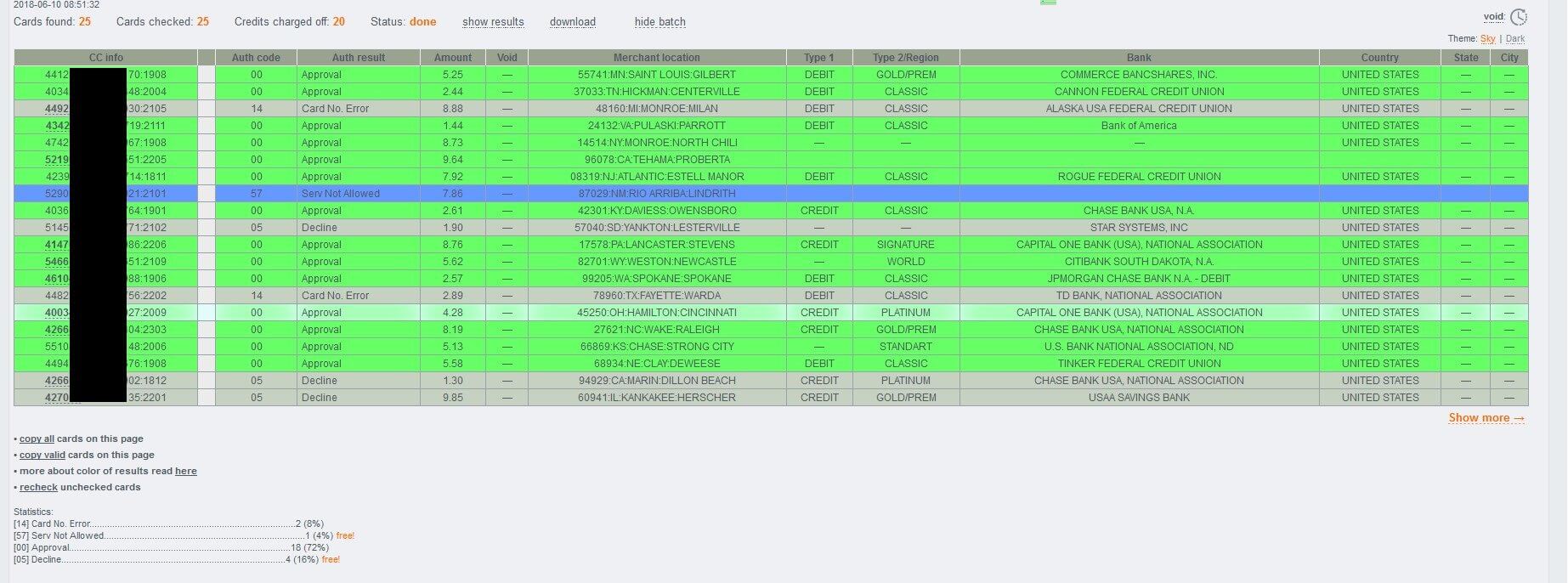 Advanced Domain and IP Address WHOIS Lookup with WhoisXML API in Maltego -  Maltego