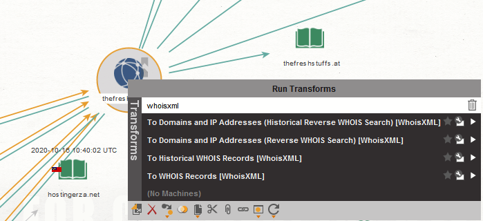 Advanced Domain and IP Address WHOIS Lookup with WhoisXML API in Maltego -  Maltego
