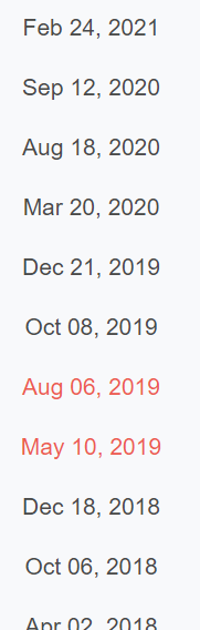 The first thing I would like to point out is the number of snapshots of information available.